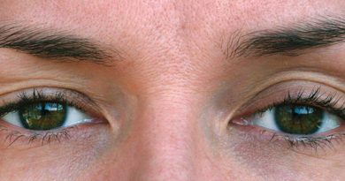 What All There Is To Understand About Ptosis