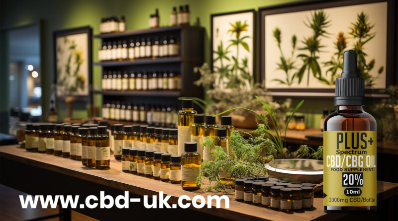 What Makes A Good CBD Retailer