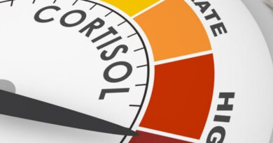 Chronic Stress and Cortisol