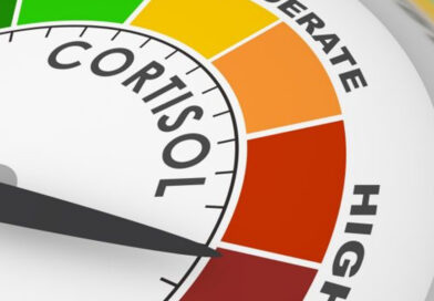 Chronic Stress and Cortisol